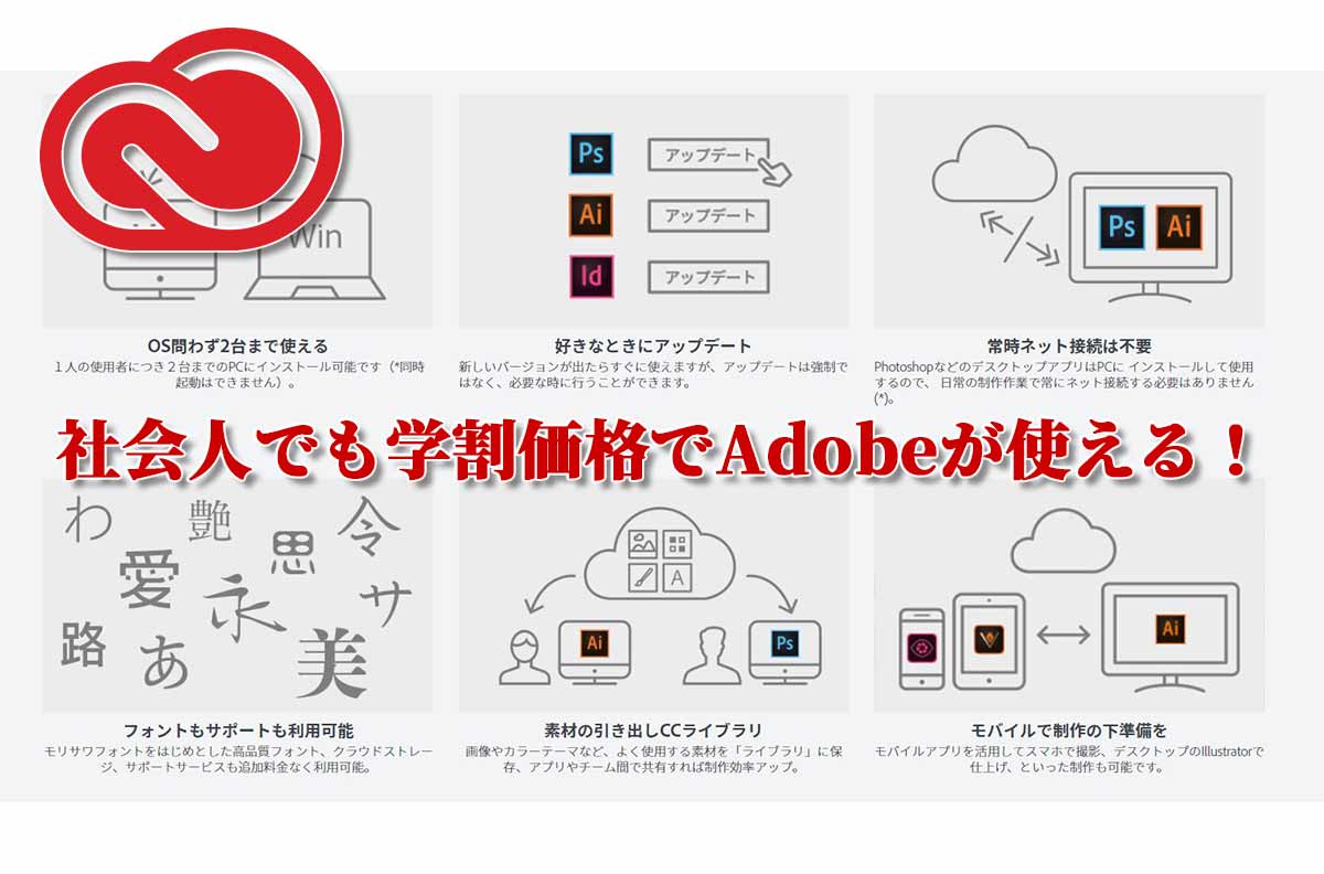 Adobe Ccを安く使いたいなら社会人okの学割を使えばいい もちろん商用利用も大丈夫 なめらカメラ